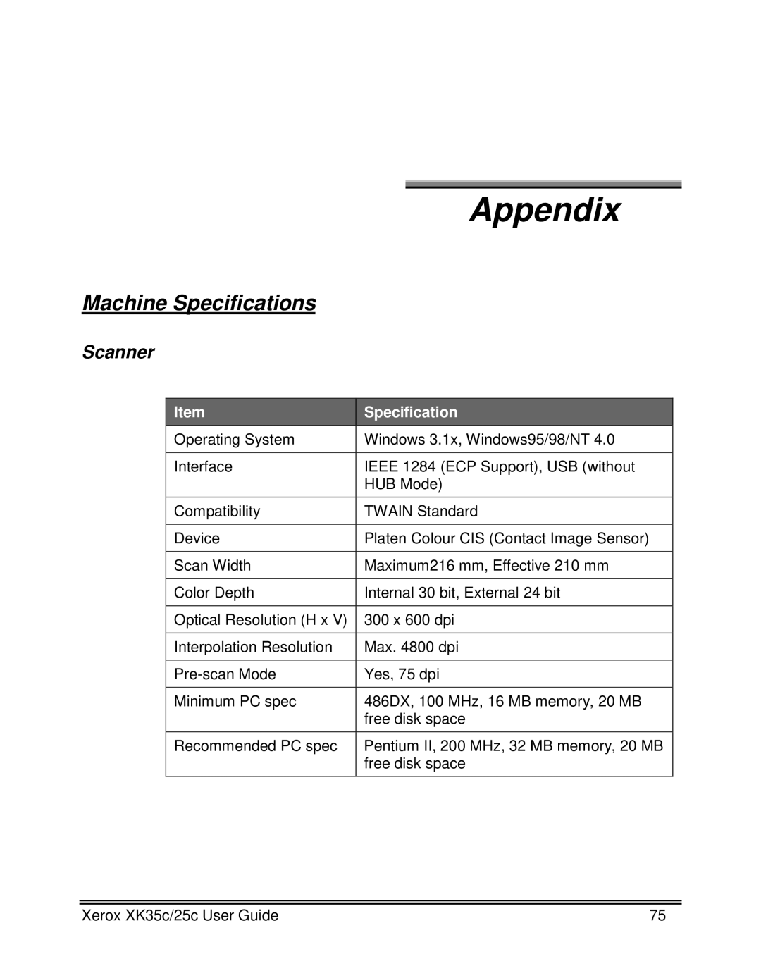 Xerox XK35C, XK25C manual Appendix, Machine Specifications, Scanner 