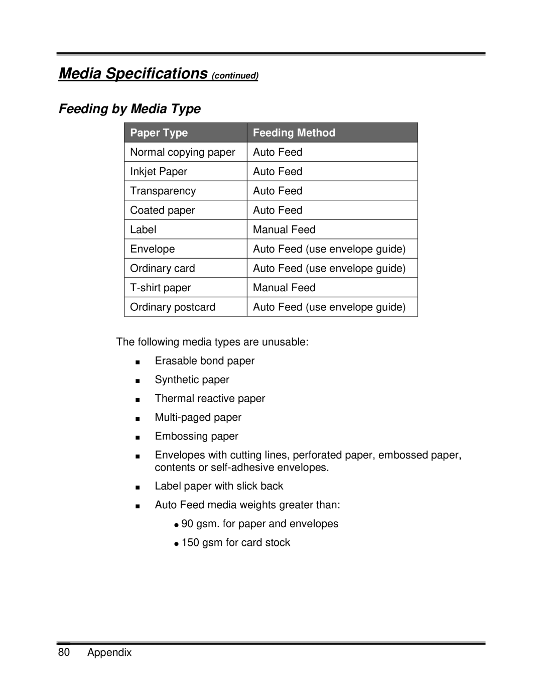 Xerox XK25C, XK35C manual Media Specifications continued, Feeding by Media Type, Paper Type, Feeding Method 