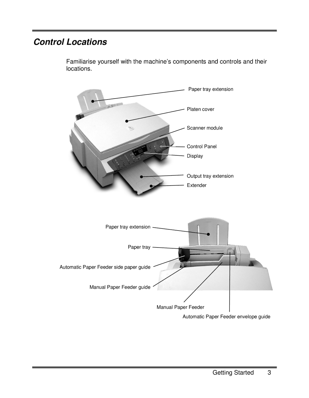 Xerox XK35C, XK25C manual Control Locations 