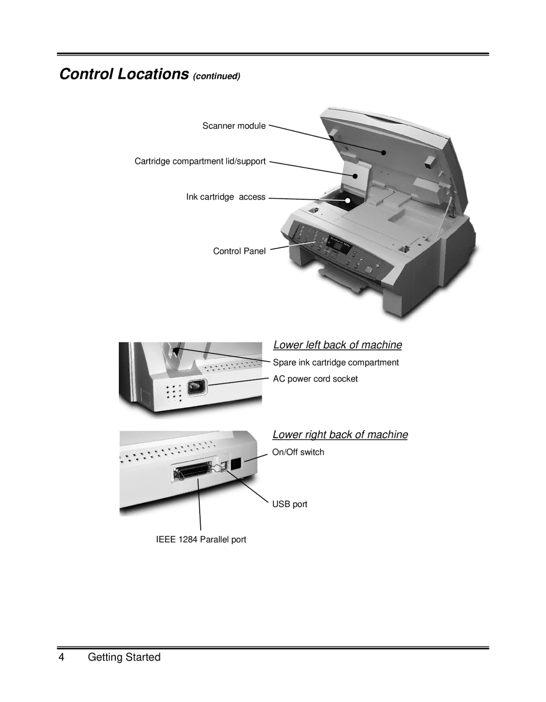 Xerox XK25C, XK35C manual Lower left back of machine 