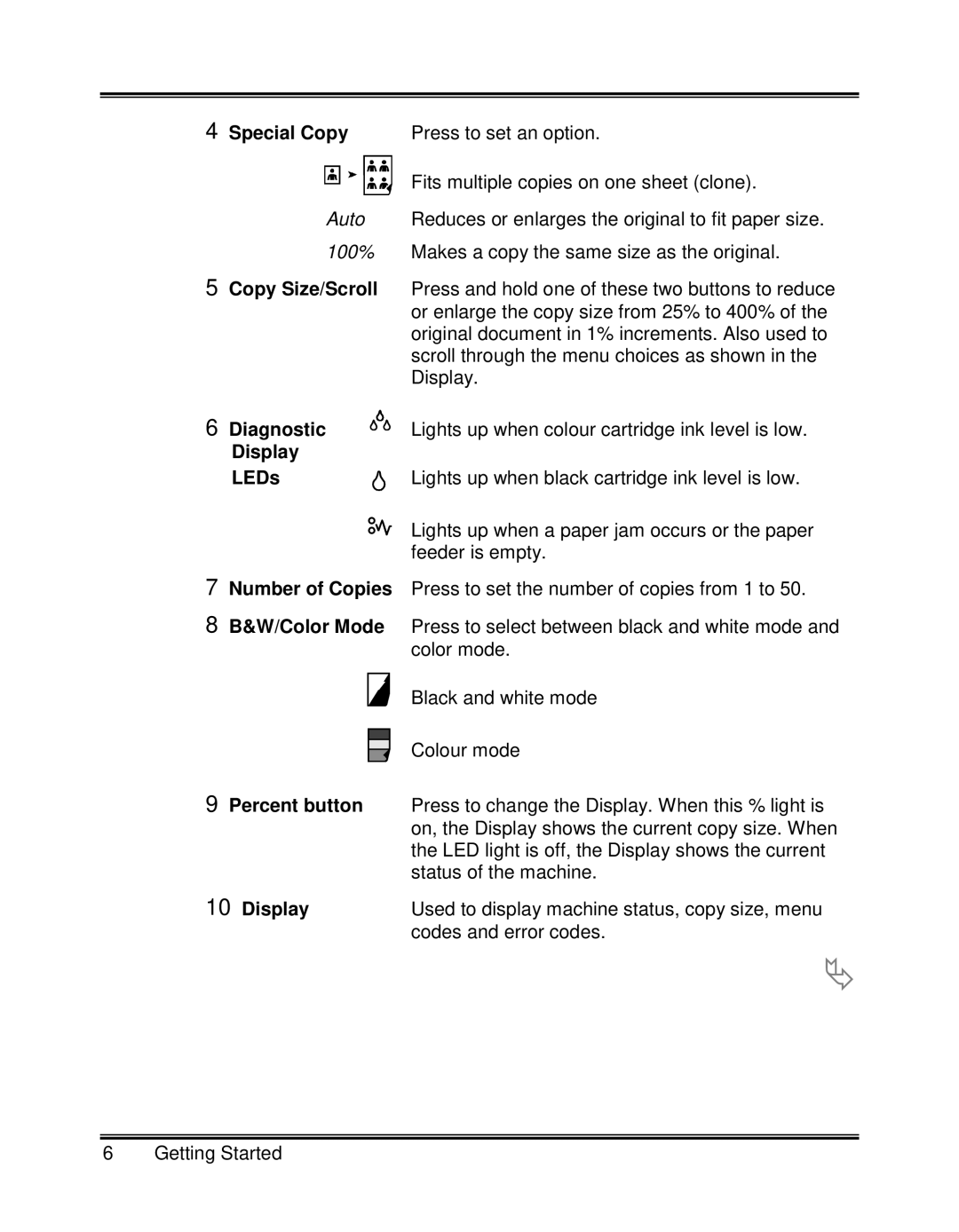 Xerox XK25C, XK35C manual Special Copy Press to set an option, Diagnostic, Display LEDs, Percent button 