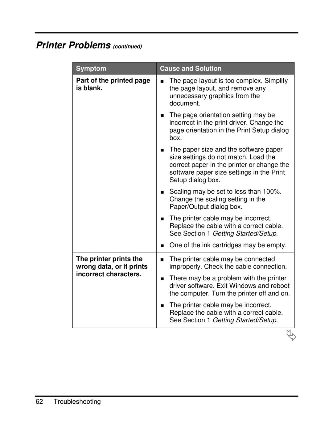 Xerox XK25C, XK35C manual Part of the printed, Is blank, Printer prints, Wrong data, or it prints, Incorrect characters 