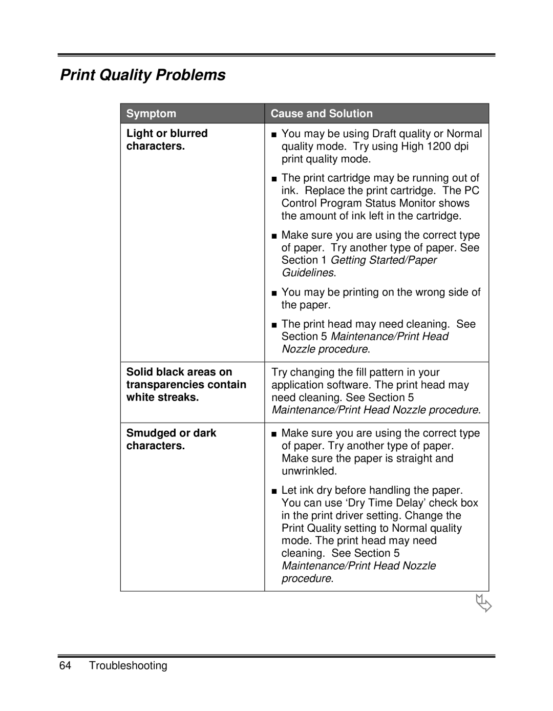 Xerox XK25C, XK35C manual Print Quality Problems 