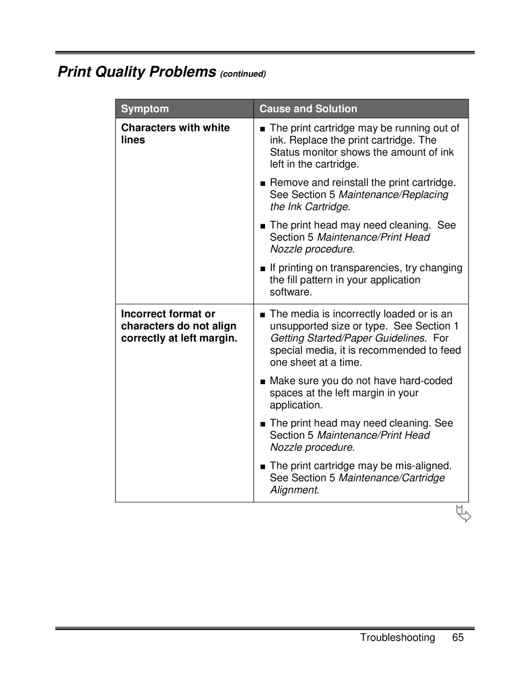 Xerox XK35C, XK25C Characters with white, Lines, Incorrect format or, Characters do not align, Correctly at left margin 