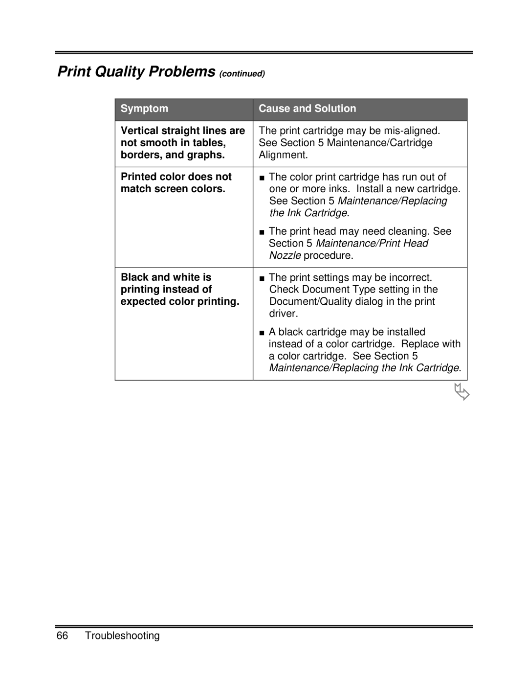 Xerox XK25C, XK35C manual Vertical straight lines are, Not smooth in tables, Borders, and graphs, Printed color does not 