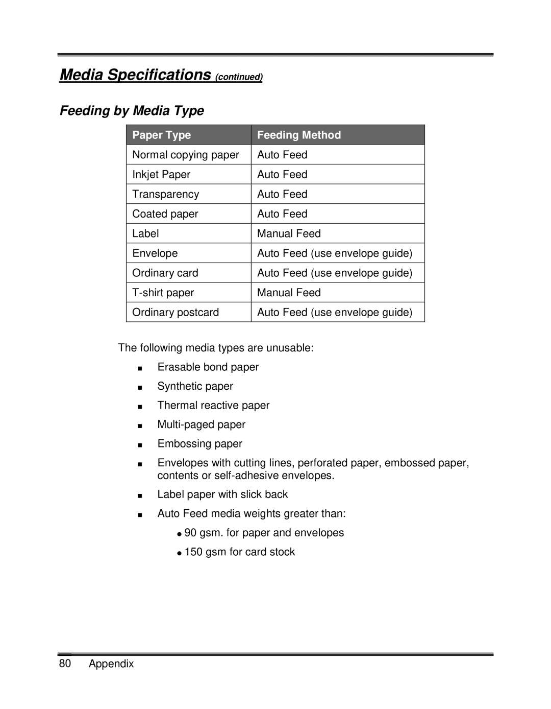 Xerox XK25C, XK35C manual Feeding by Media Type, Paper Type Feeding Method 