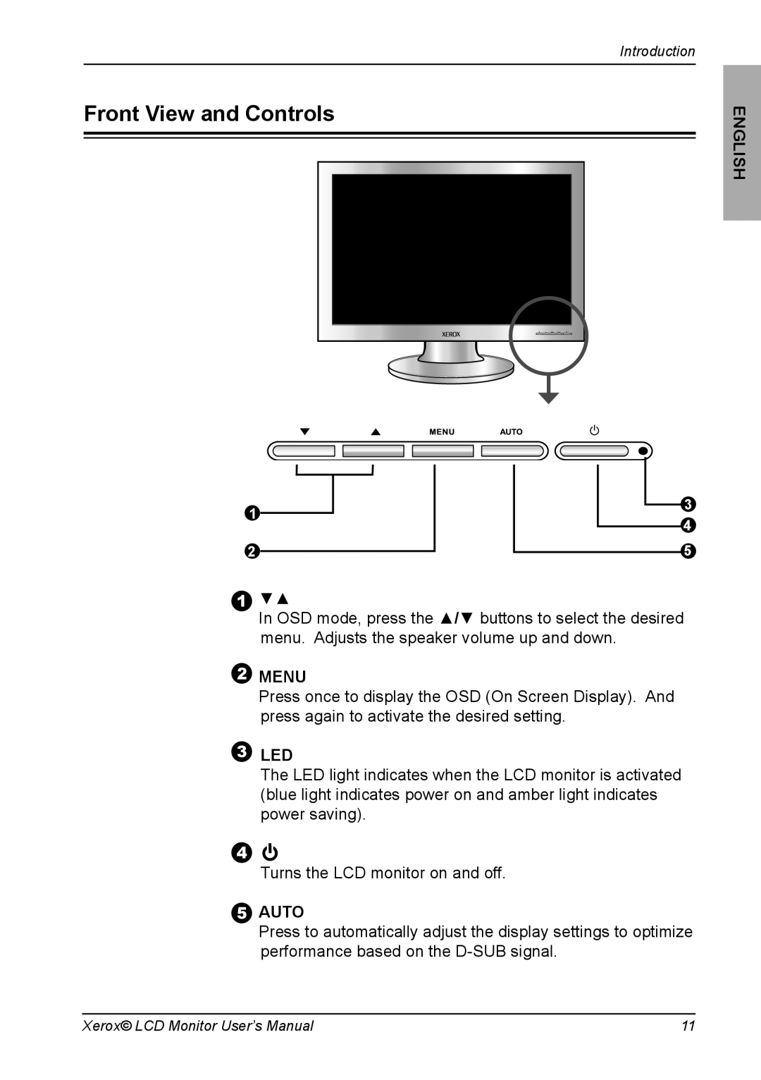 Xerox XM3-19w manual Front View and Controls, Menu 