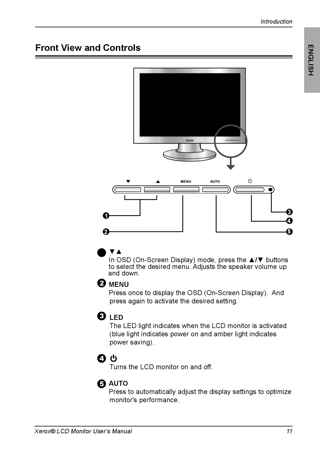 Xerox XM3-22w manual Front View and Controls, Down 