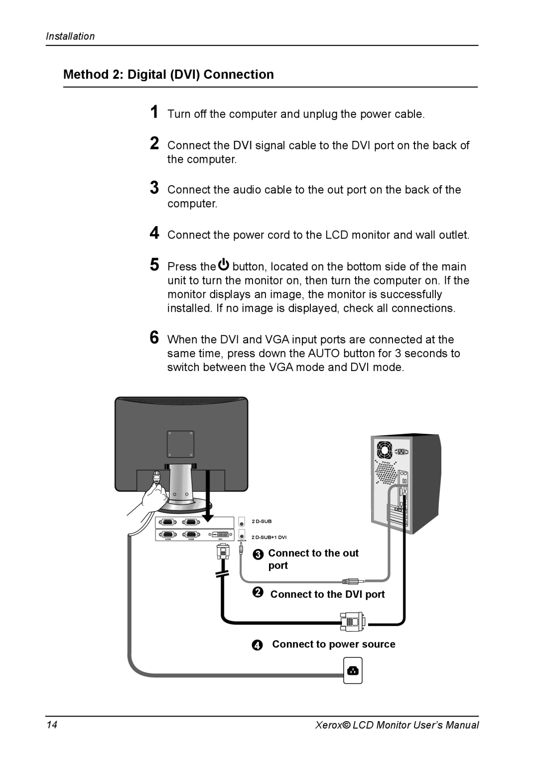 Xerox XM3-22w manual Method 2 Digital DVI Connection 