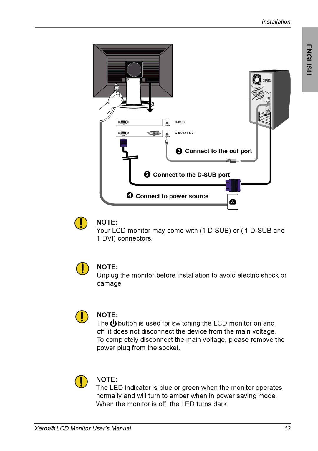 Xerox XM7-19w manual SUB SUB+1 DVI 