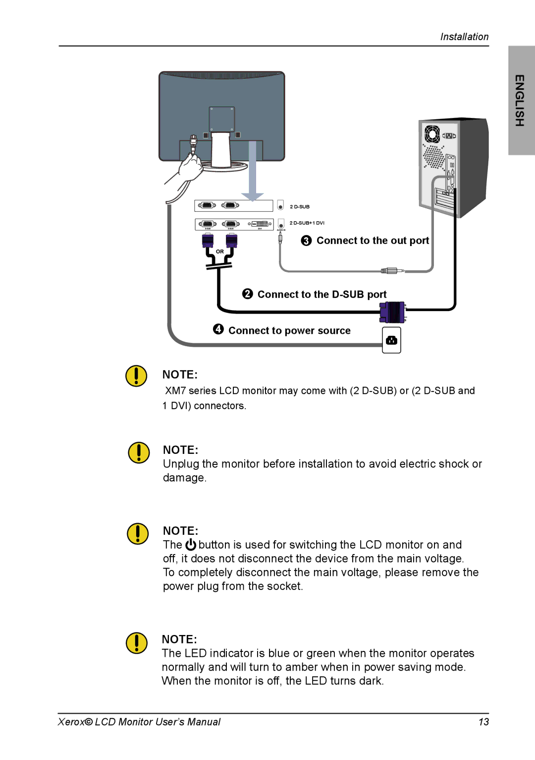 Xerox XM7-22w manual SUB SUB+1 DVI 