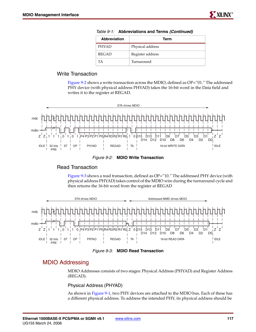 Xilinx 1000BASE-X Mdio Addressing, Write Transaction, Read Transaction, Mdio Management Interface 1Abbreviations and Terms 