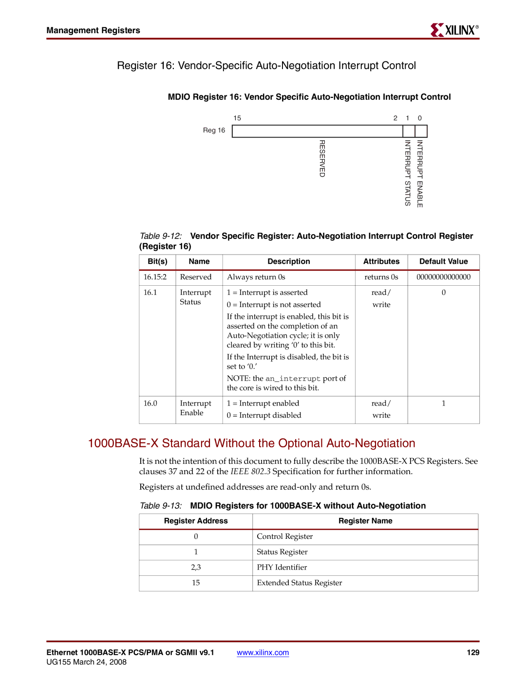 Xilinx manual 1000BASE-X Standard Without the Optional Auto-Negotiation 