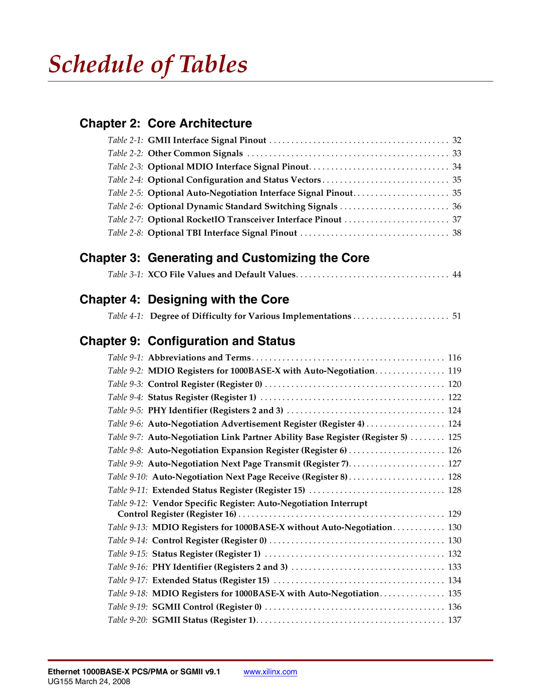 Xilinx 1000BASE-X manual Schedule of Tables, 5Optional Auto-Negotiation Interface Signal Pinout 