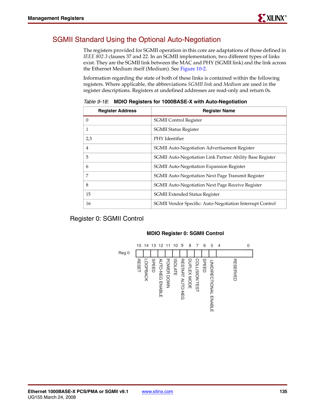 Xilinx 1000BASE-X manual Sgmii Standard Using the Optional Auto-Negotiation, Register 0 Sgmii Control 