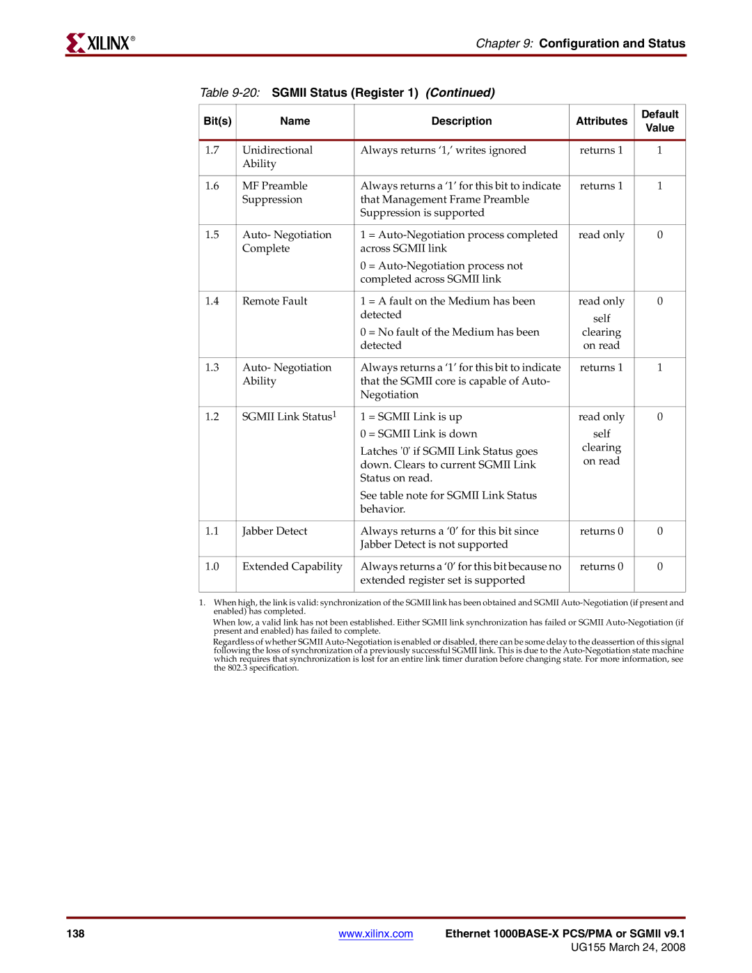 Xilinx 1000BASE-X manual Configuration and Status 20SGMII Status Register 