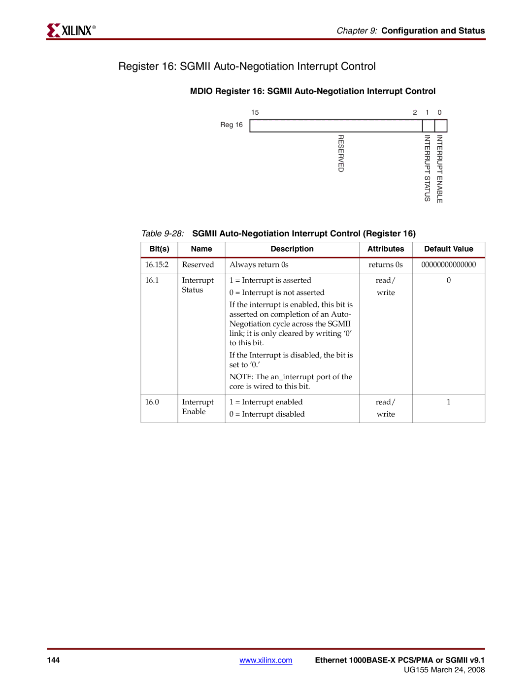 Xilinx 1000BASE-X manual Register 16 Sgmii Auto-Negotiation Interrupt Control 