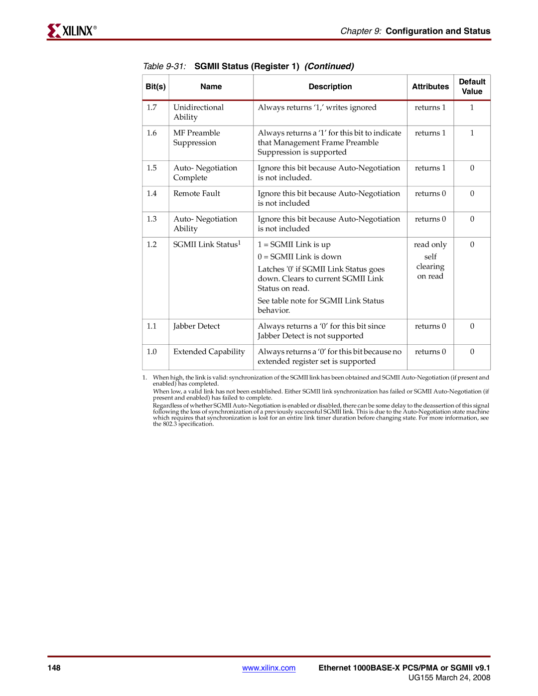 Xilinx 1000BASE-X manual Configuration and Status 31SGMII Status Register 