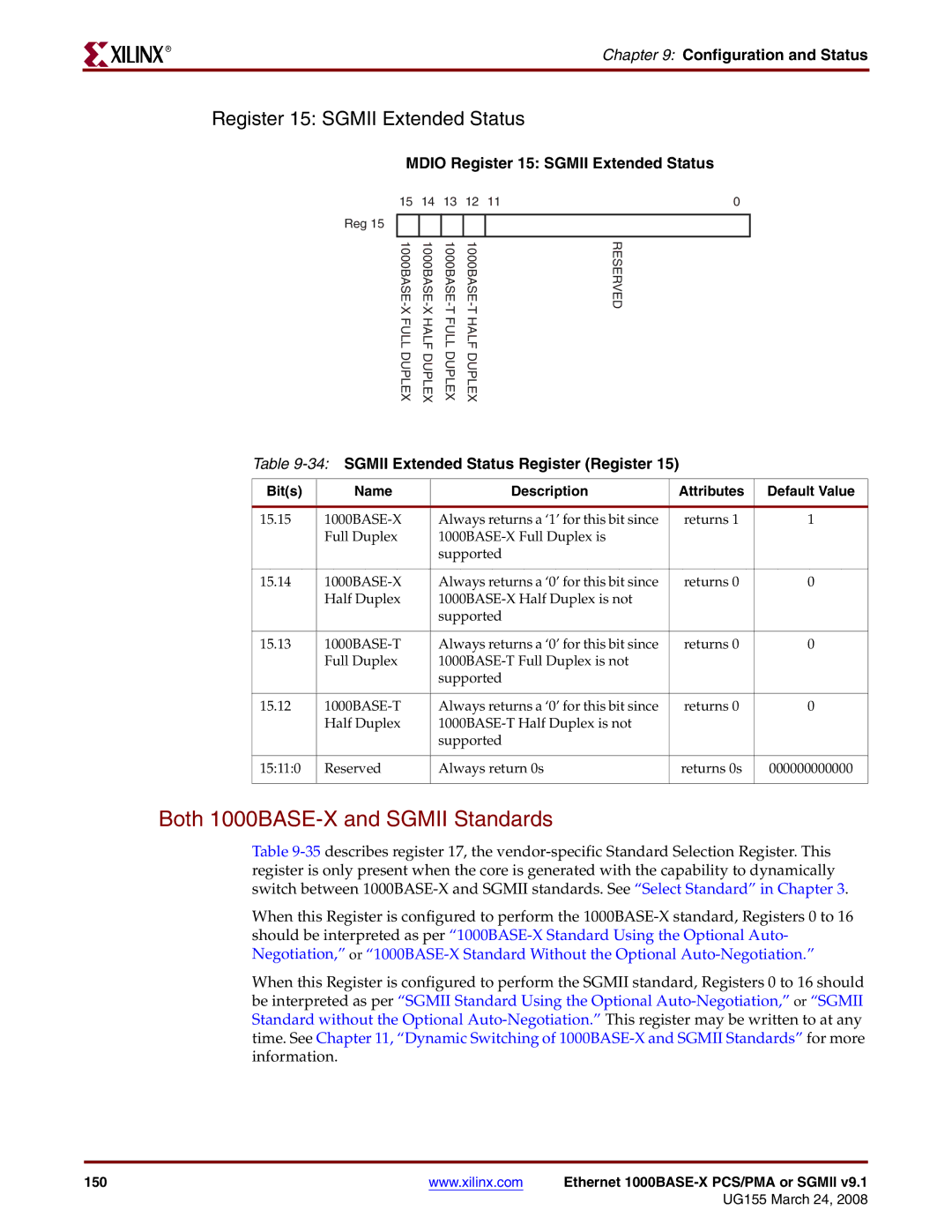 Xilinx manual Both 1000BASE-X and Sgmii Standards, 34SGMII Extended Status Register Register 