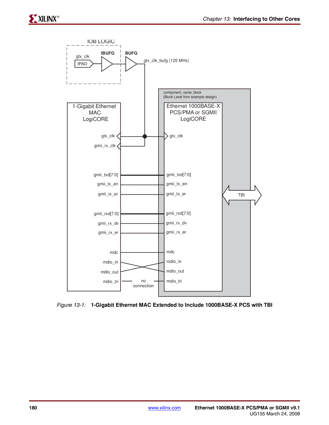 Xilinx 1000BASE-X manual Interfacing to Other Cores, Mac 