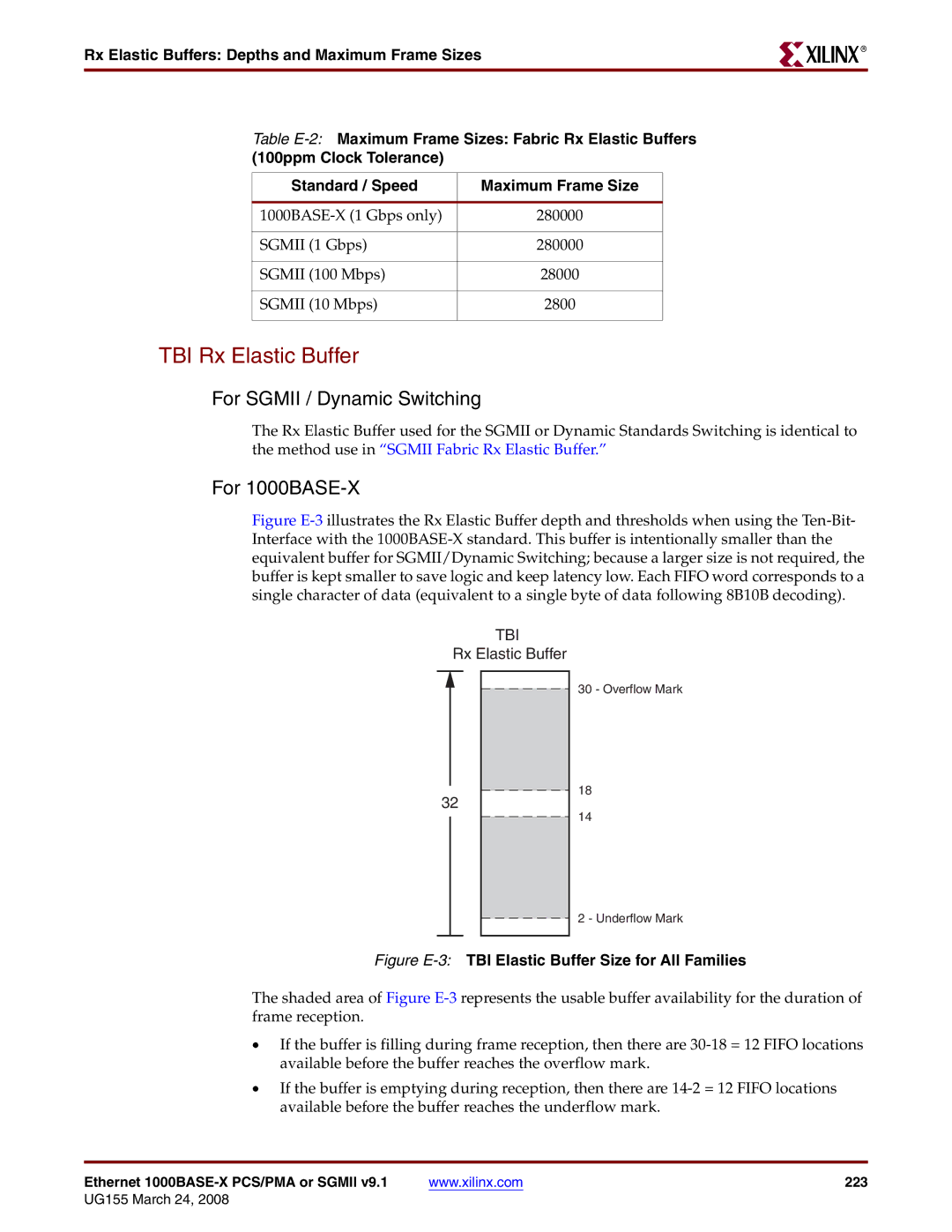 Xilinx manual TBI Rx Elastic Buffer, For Sgmii / Dynamic Switching, For 1000BASE-X 