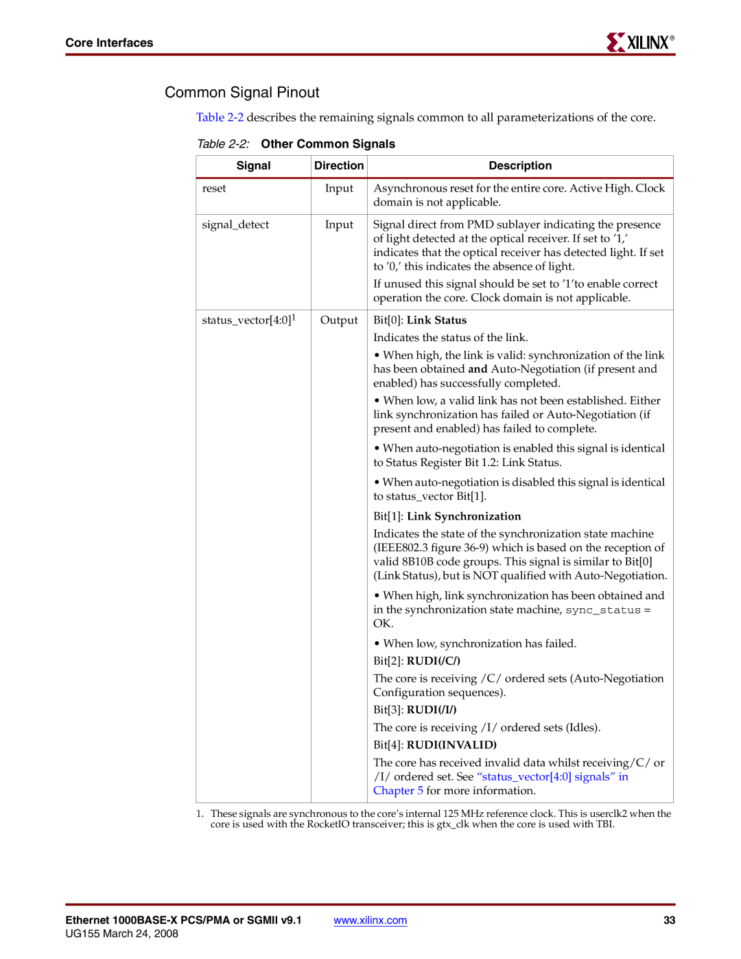 Xilinx 1000BASE-X manual Common Signal Pinout, 2Other Common Signals Direction Description 