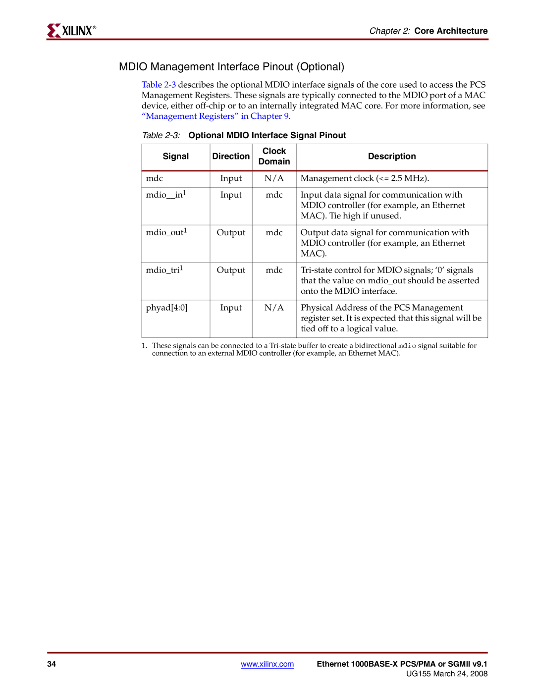 Xilinx 1000BASE-X manual Mdio Management Interface Pinout Optional, Mac 