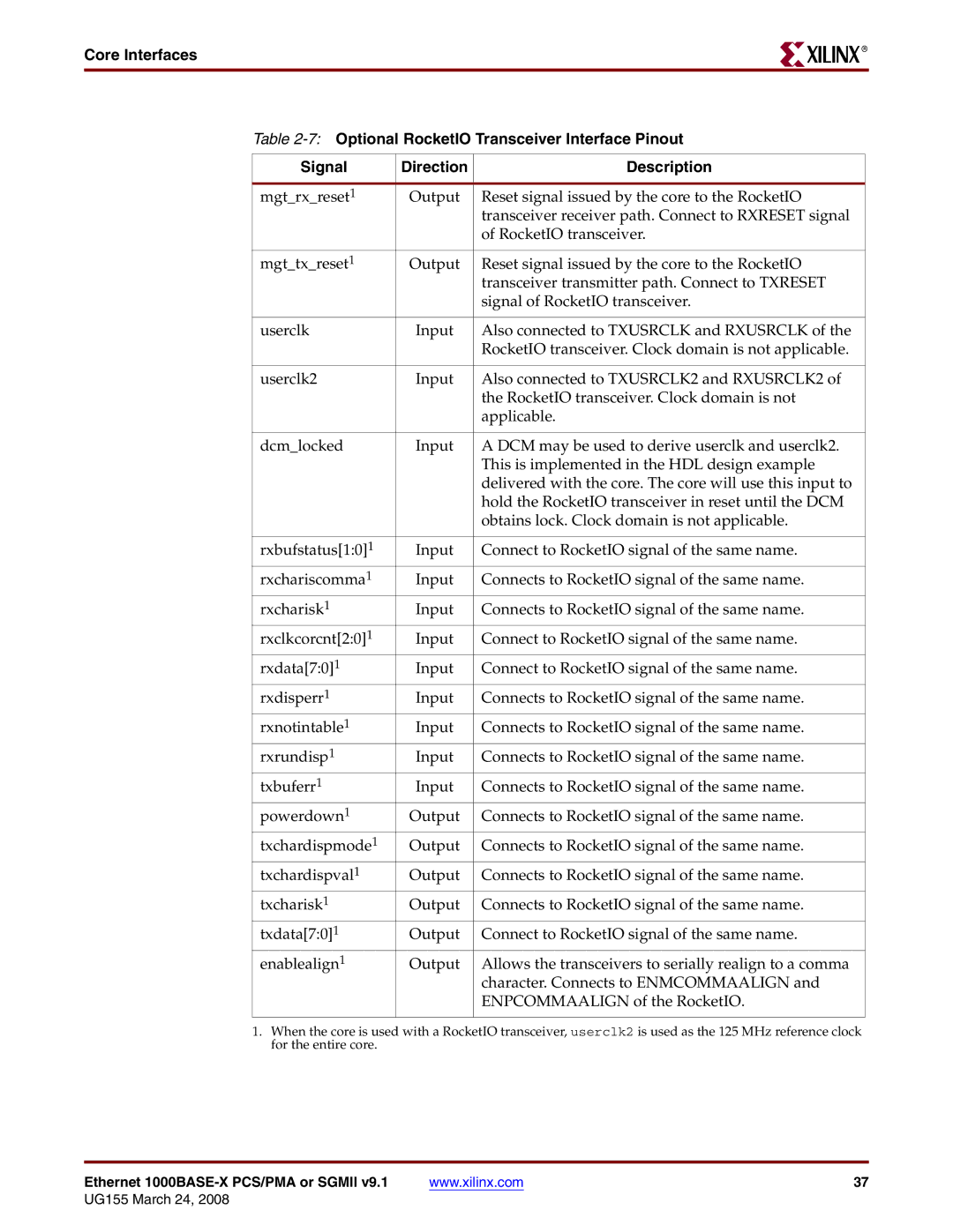 Xilinx manual Ethernet 1000BASE-X PCS/PMA or Sgmii 