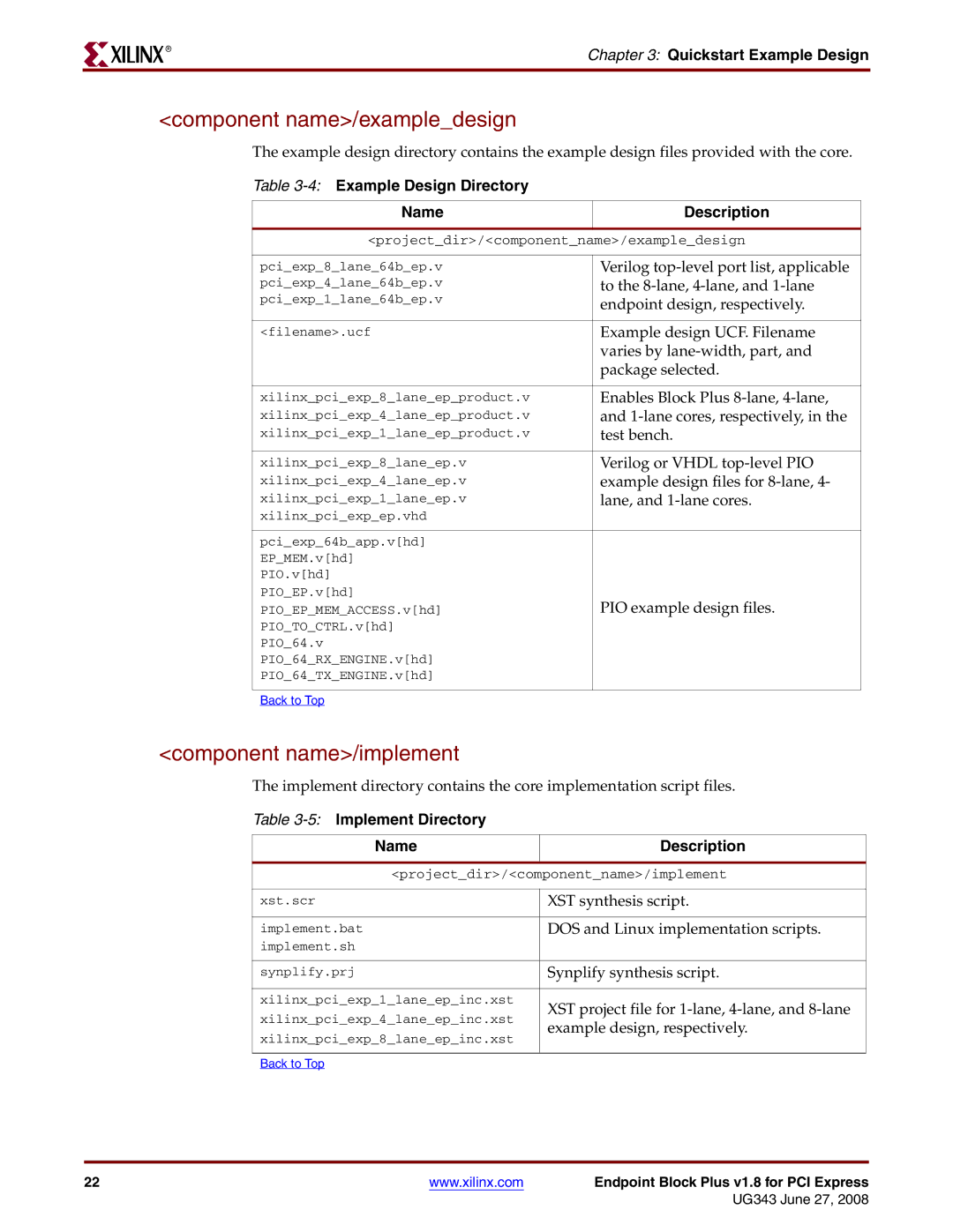 Xilinx 1.8 manual Component name/exampledesign, Component name/implement, 4Example Design Directory Name Description 