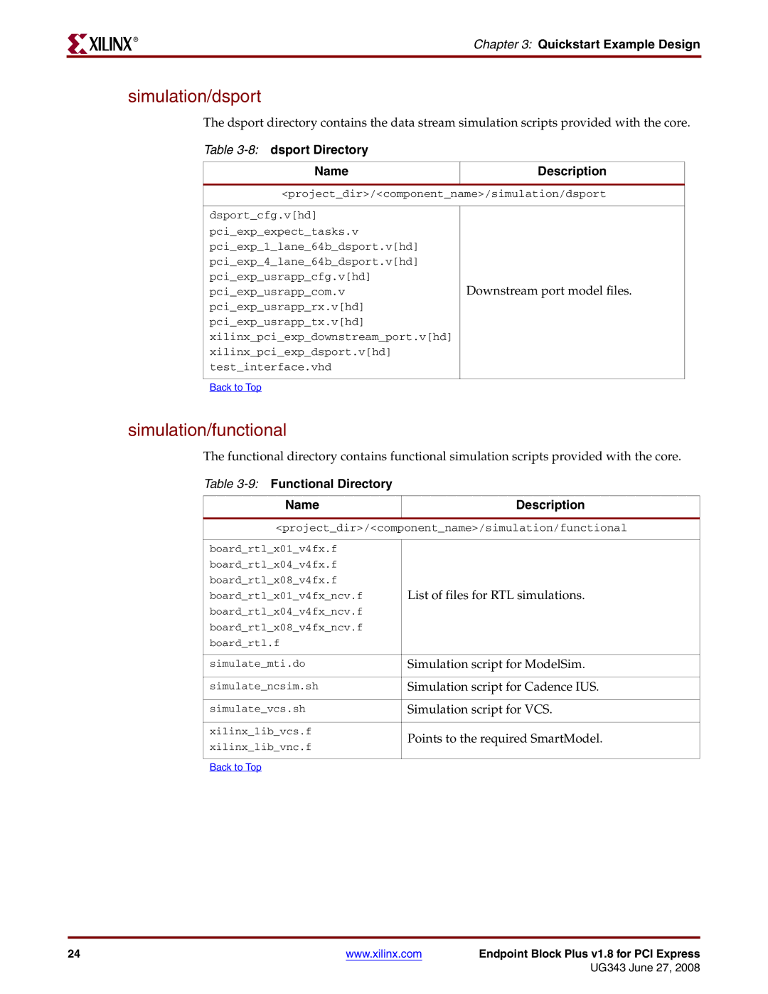 Xilinx 1.8 manual Simulation/dsport, Simulation/functional, 8dsport Directory Name Description 