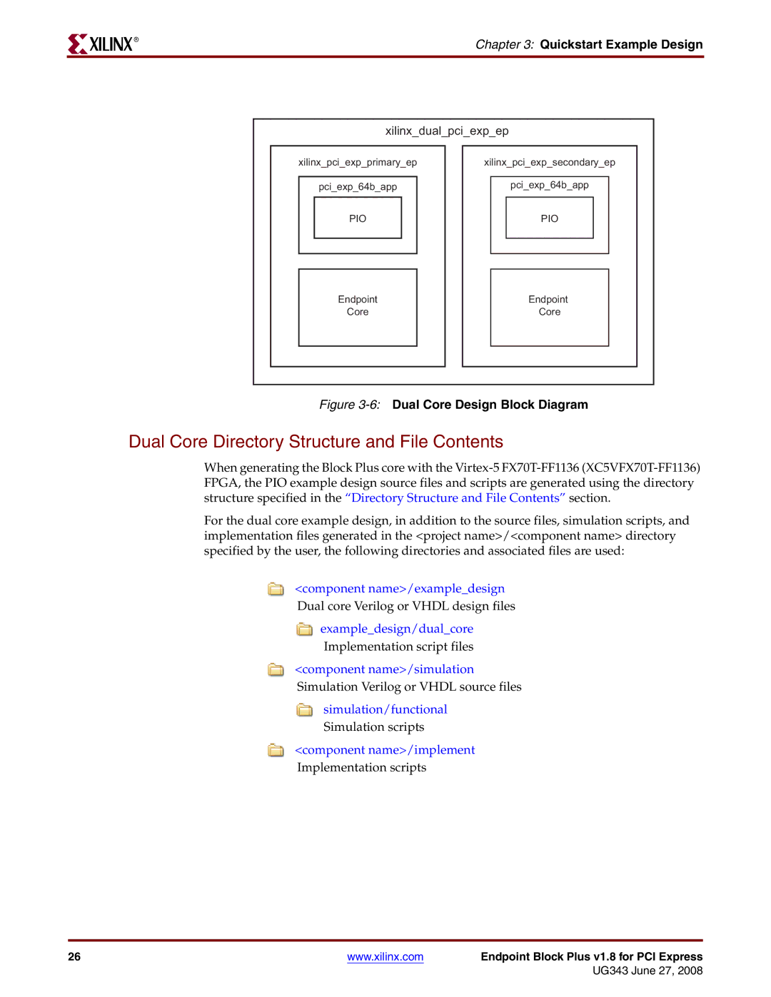 Xilinx 1.8 manual Dual Core Directory Structure and File Contents 