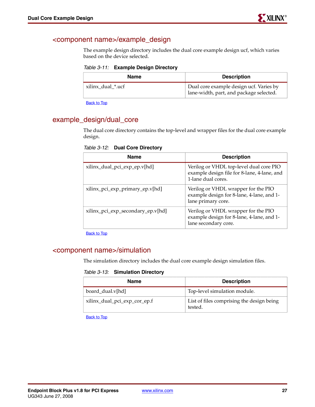 Xilinx 1.8 Exampledesign/dualcore, 11Example Design Directory Name Description, 12Dual Core Directory Name Description 