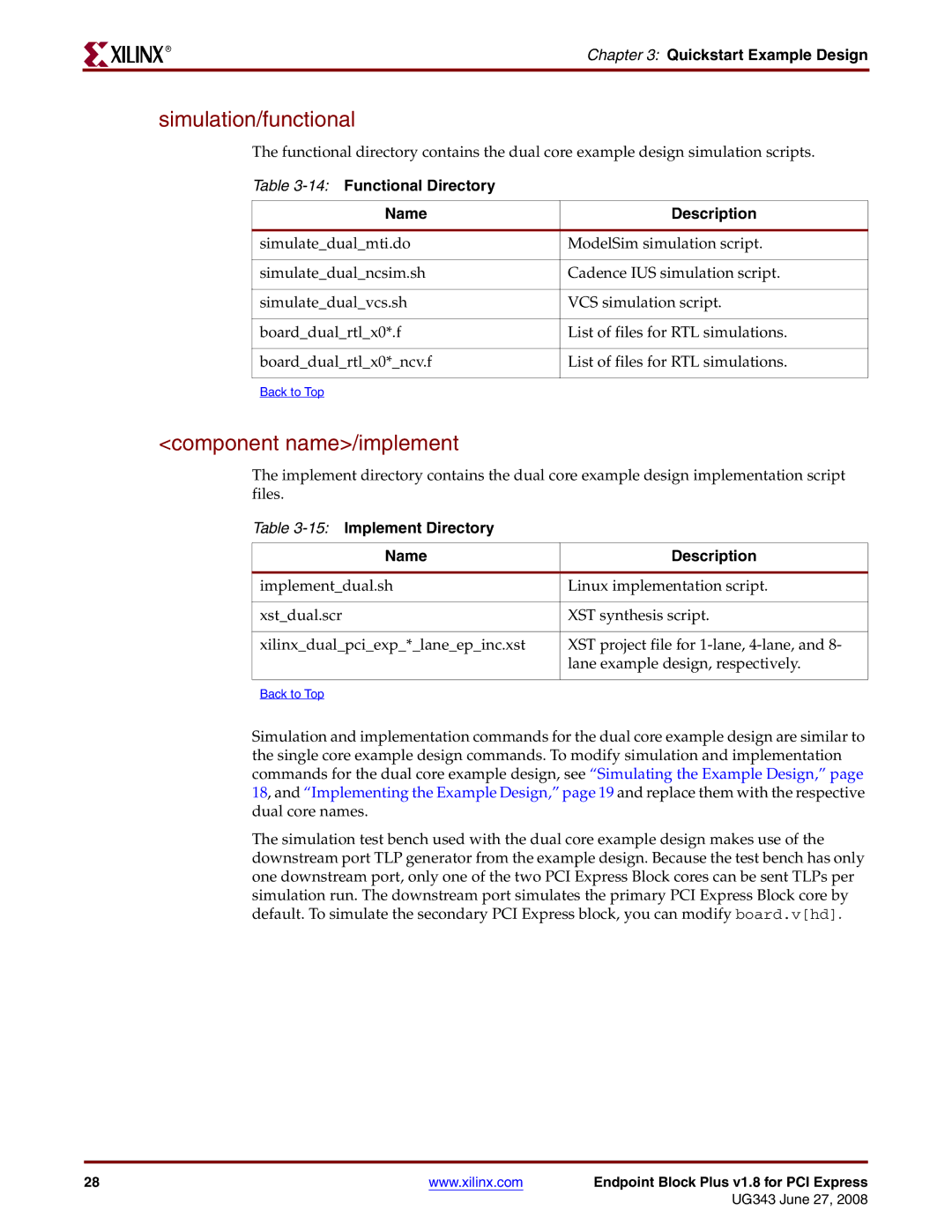 Xilinx 1.8 manual 14Functional Directory Name Description, 15Implement Directory Name Description 