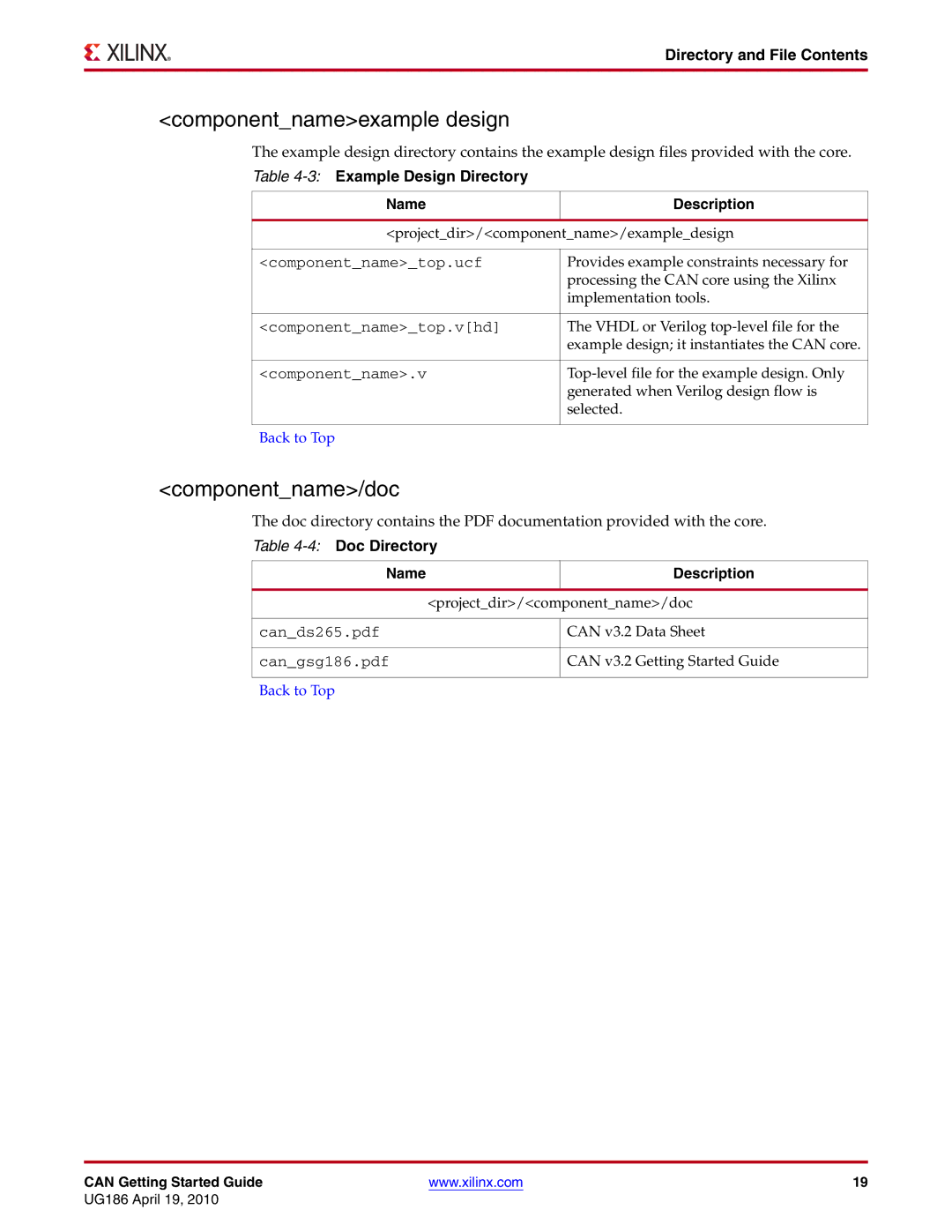 Xilinx 3.2 Componentnameexample design, Componentname/doc, Directory and File Contents, Name Description, 4Doc Directory 