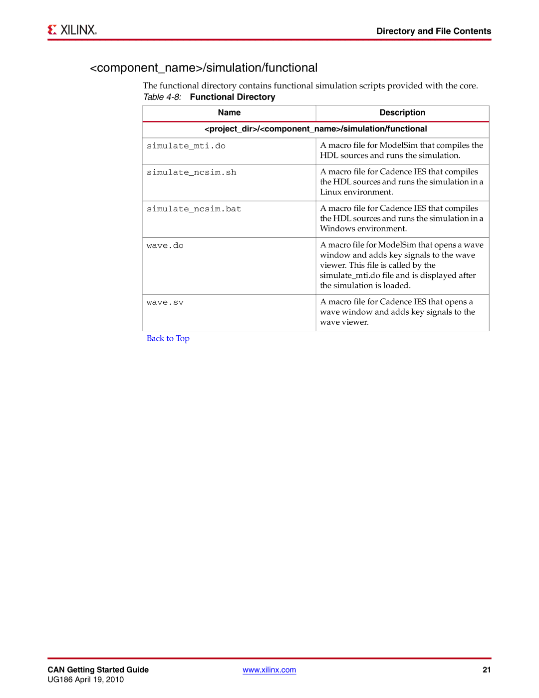 Xilinx 3.2 manual Componentname/simulation/functional 