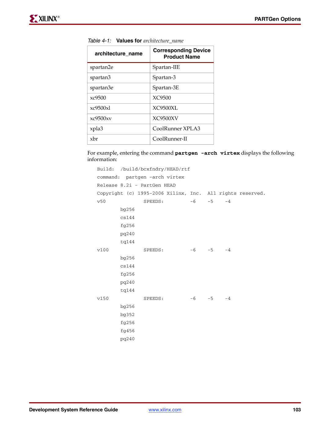 Xilinx 8.2i manual PARTGen Options 