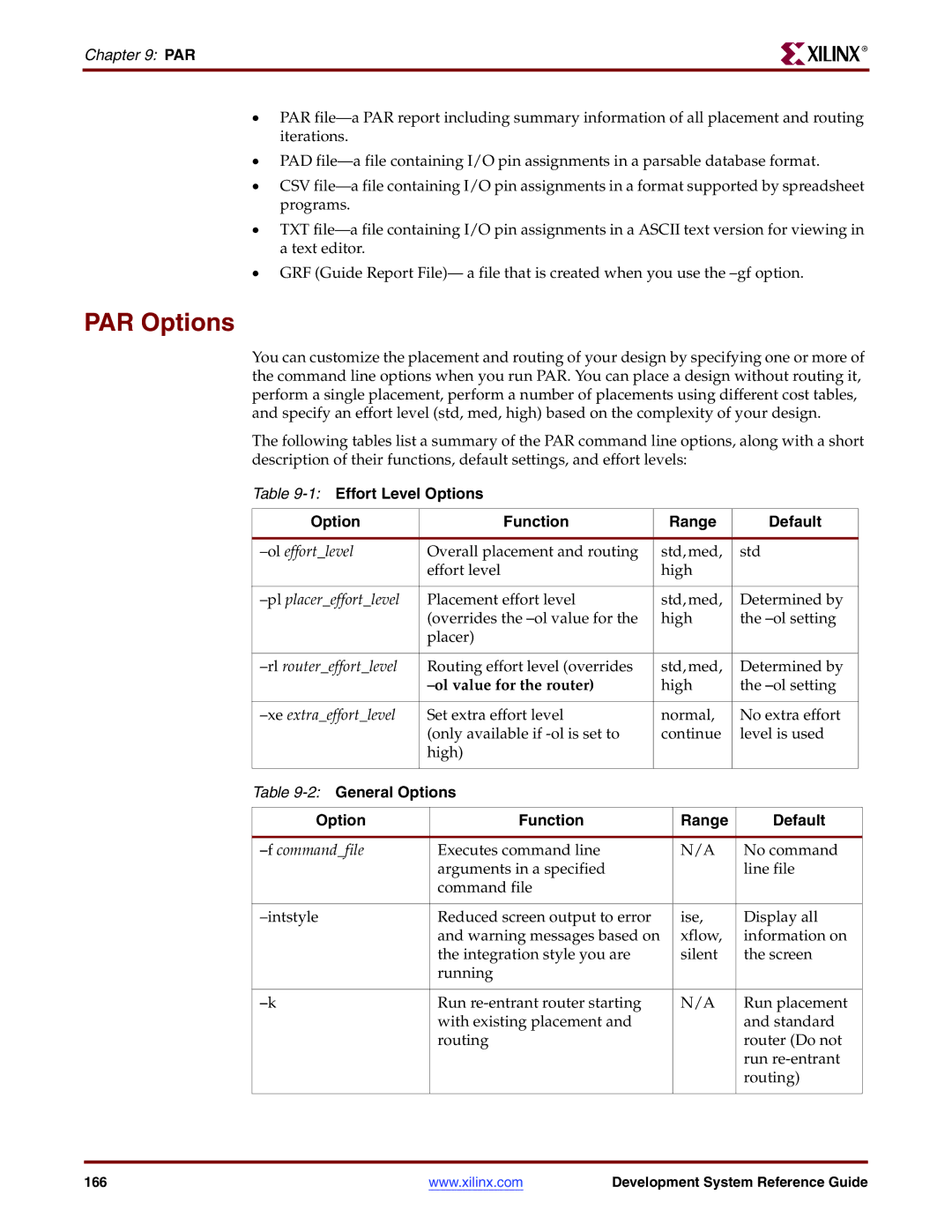 Xilinx 8.2i manual PAR Options, 1Effort Level Options Function Range Default, Ol value for the router 