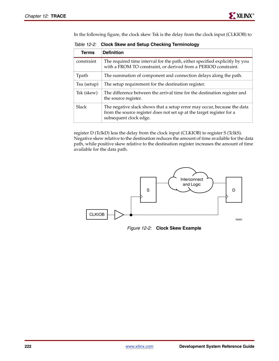 Xilinx 8.2i manual 2Clock Skew and Setup Checking Terminology Terms Definition, 2Clock Skew Example 