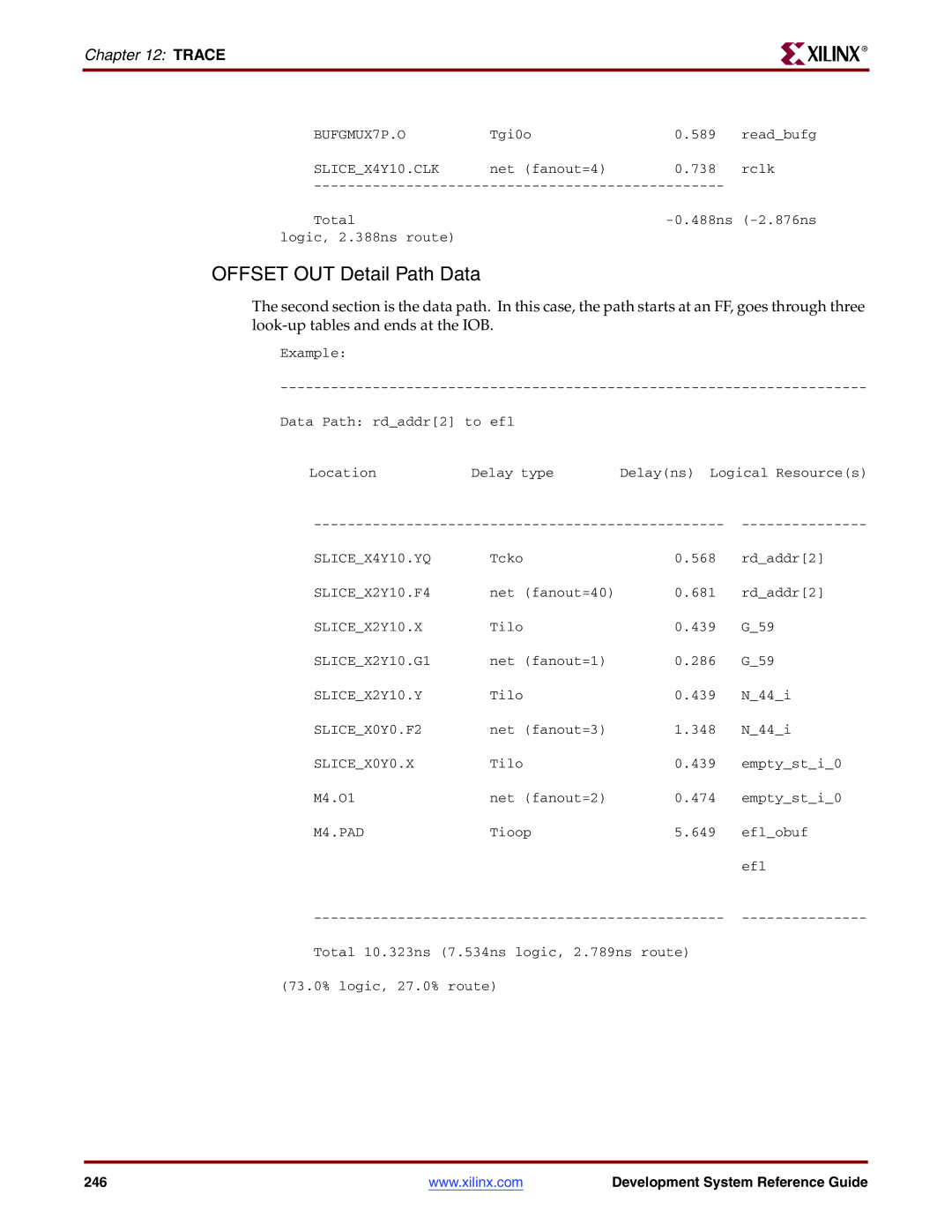 Xilinx 8.2i manual Offset OUT Detail Path Data 