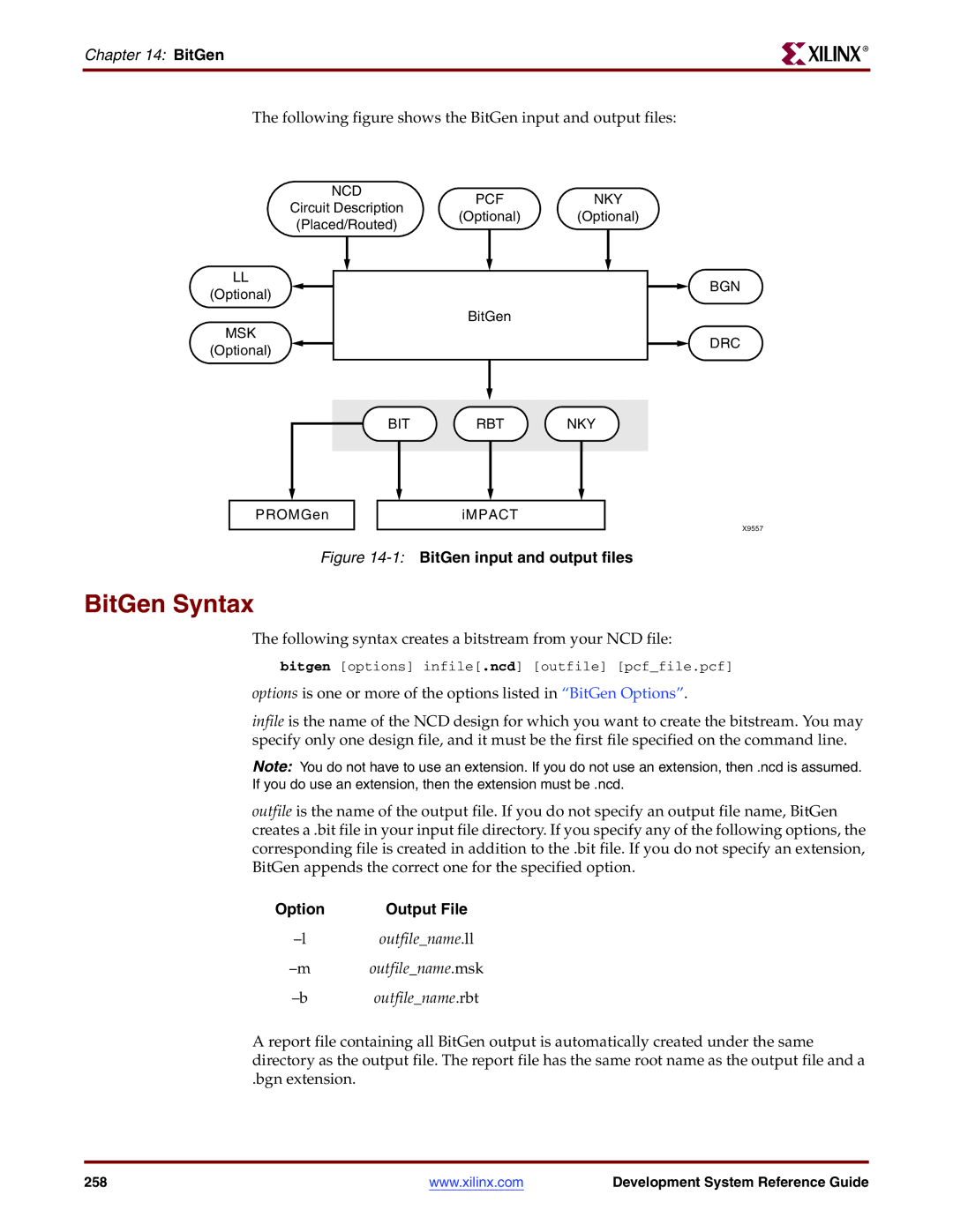 Xilinx 8.2i manual BitGen Syntax, Option Output File, Loutfilename.ll Moutfilename.msk Boutfilename.rbt 