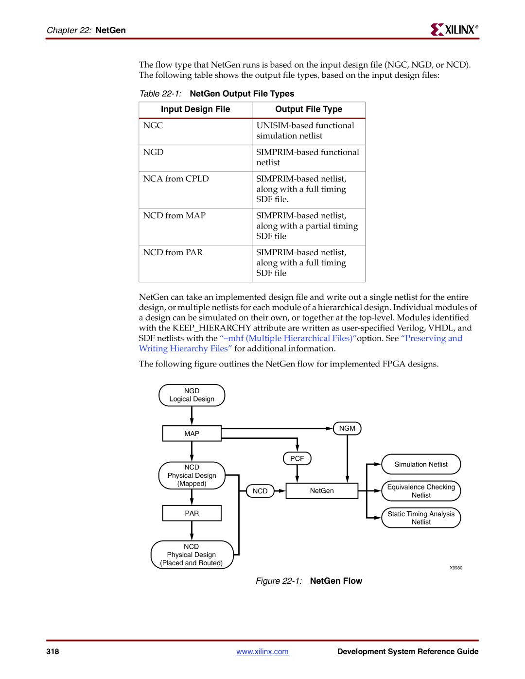 Xilinx 8.2i manual 1NetGen Output File Types Input Design File 