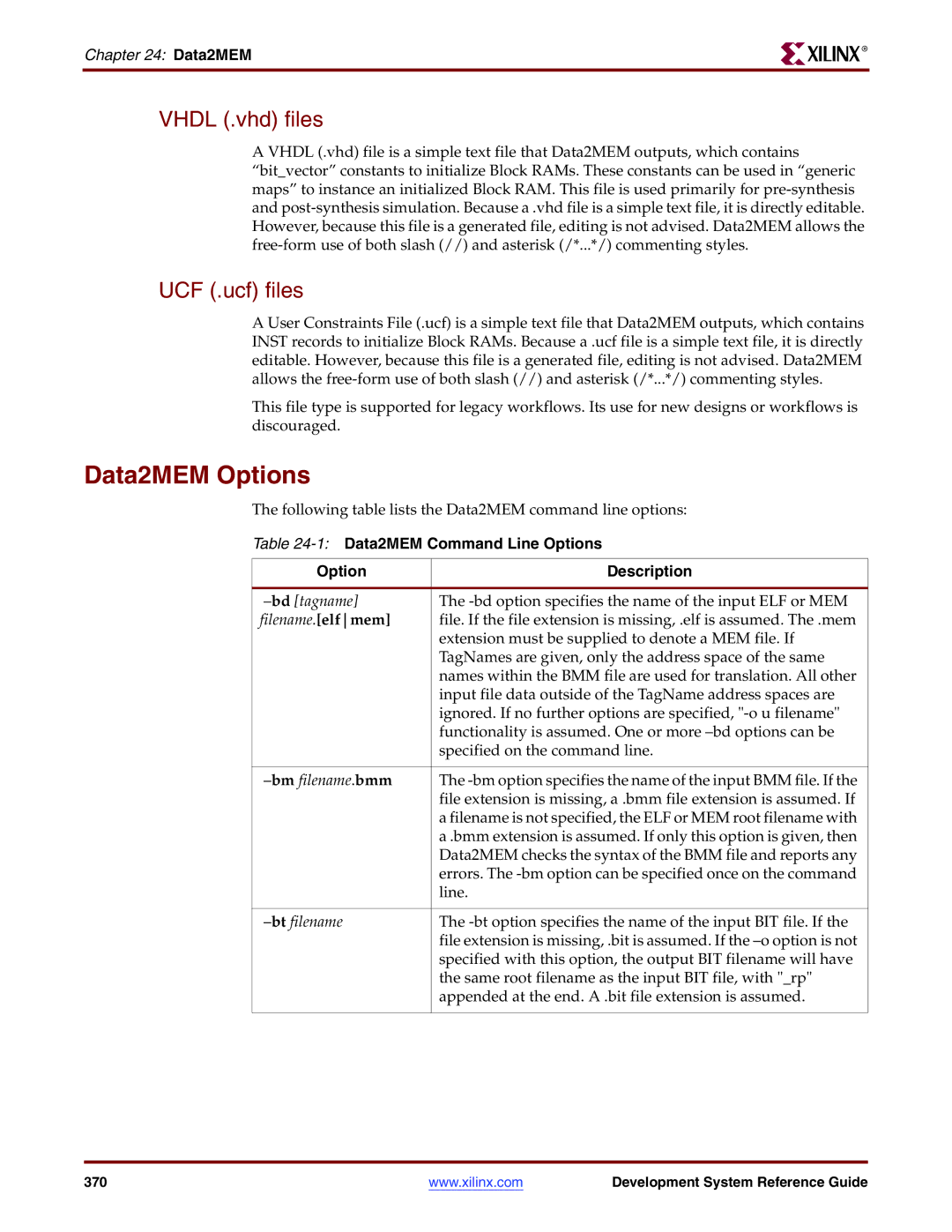 Xilinx 8.2i manual Data2MEM Options, Vhdl .vhd files, UCF .ucf files, 1Data2MEM Command Line Options Description 