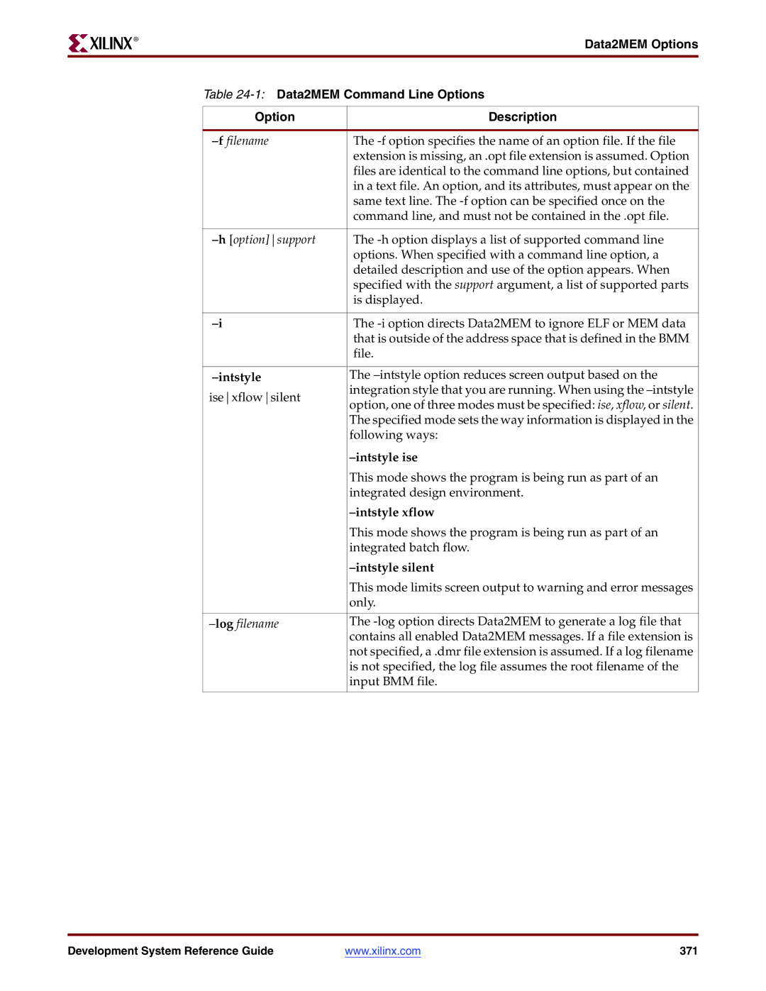 Xilinx 8.2i manual Data2MEM Options 1Data2MEM Command Line Options 