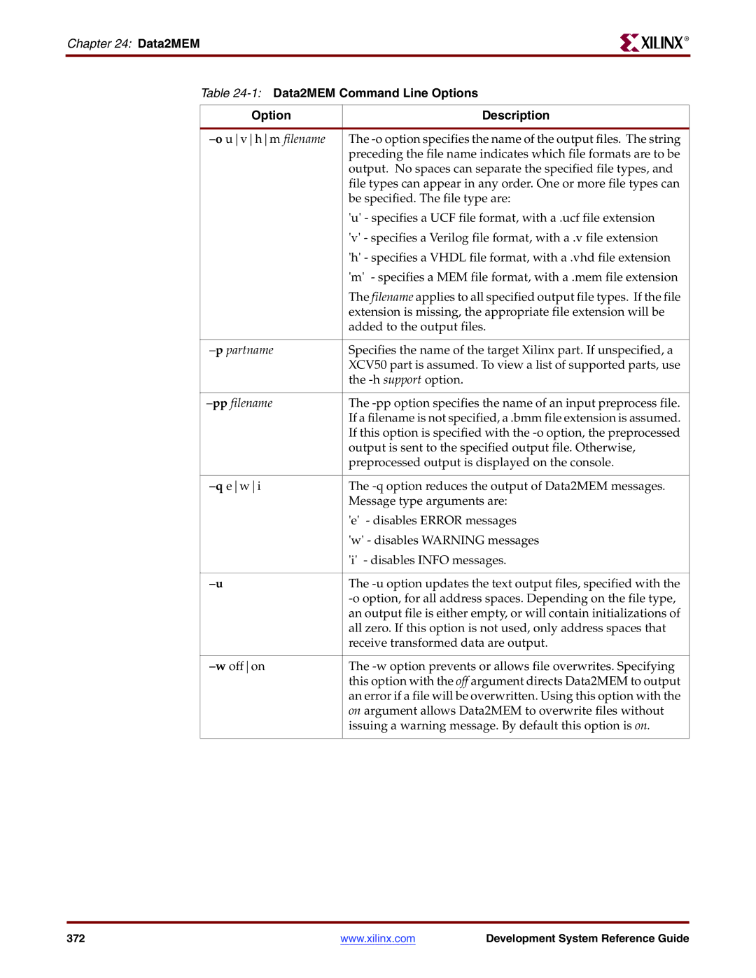 Xilinx 8.2i manual Partname, Pp filename 