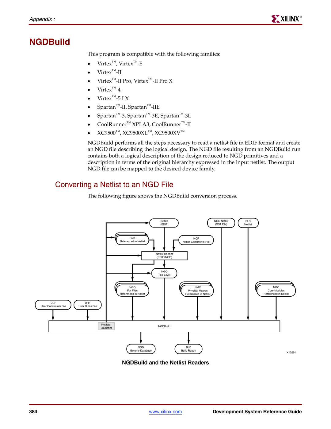 Xilinx 8.2i manual NGDBuild and the Netlist Readers 