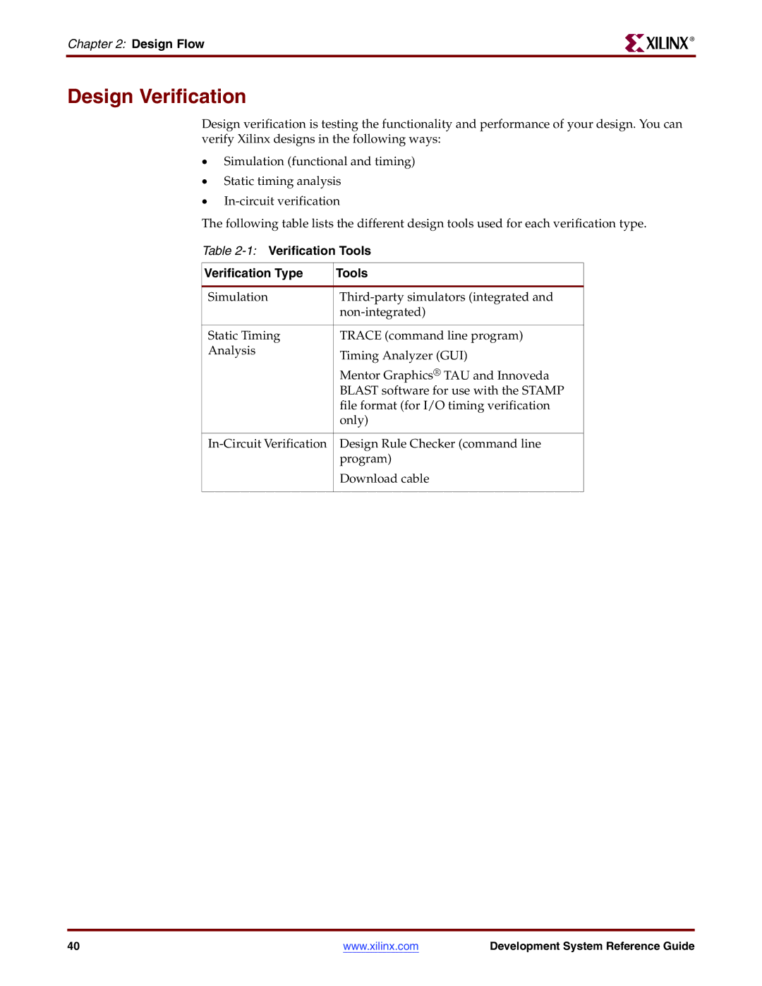 Xilinx 8.2i manual Design Verification, 1Verification Tools Verification Type 