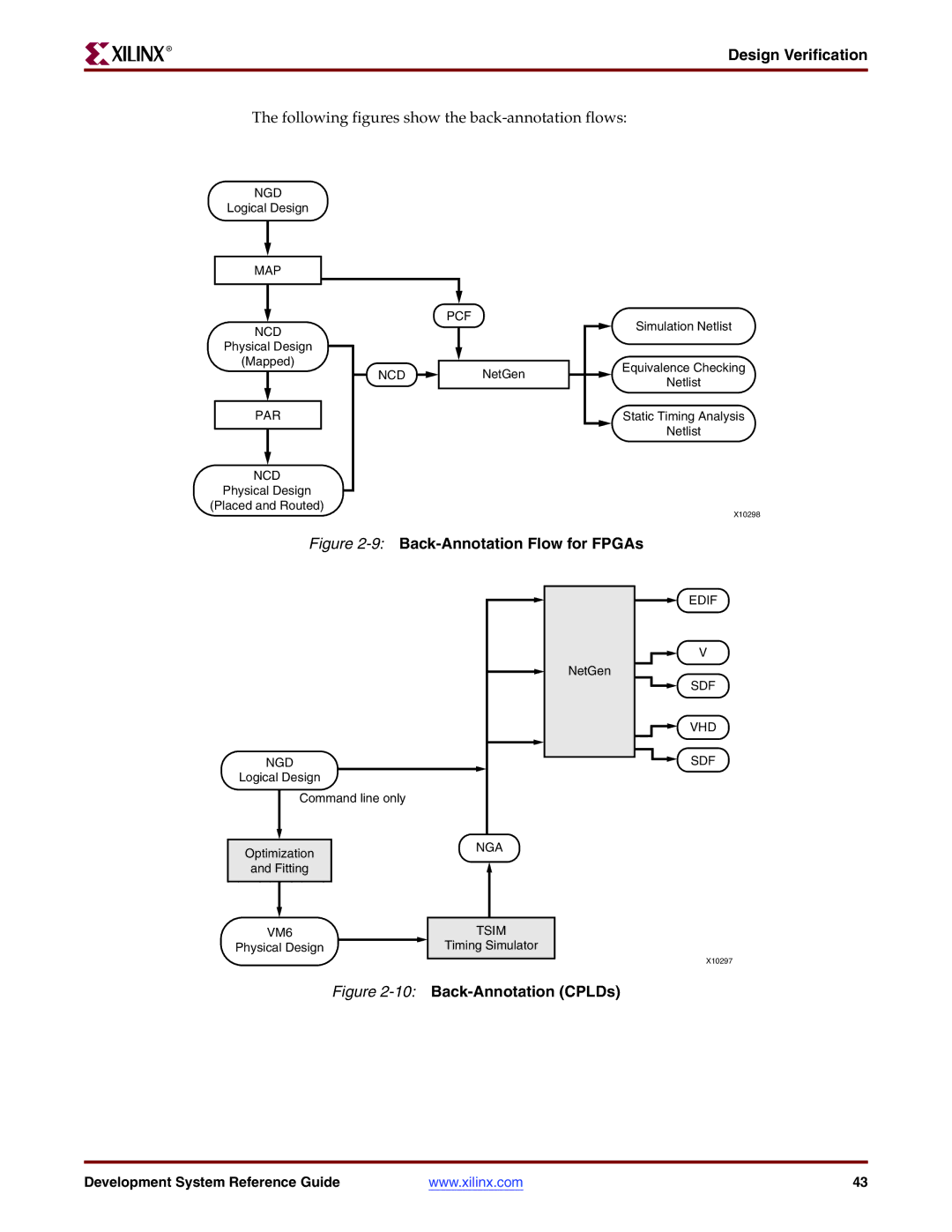 Xilinx 8.2i manual 9Back-Annotation Flow for FPGAs 