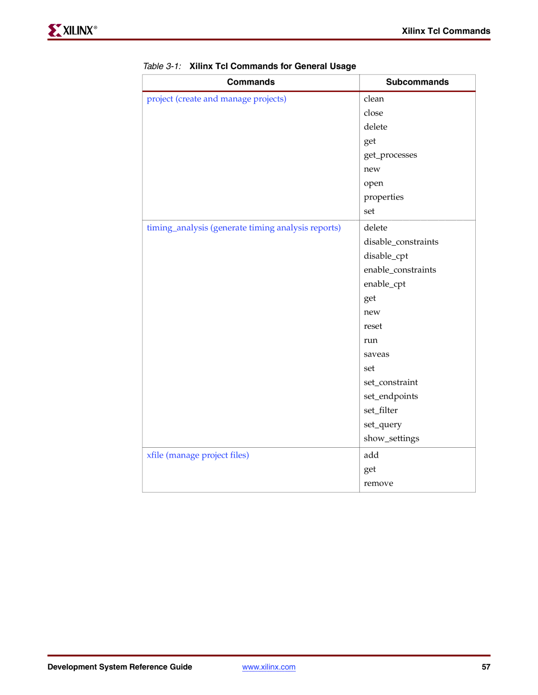 Xilinx 8.2i manual Project create and manage projects 