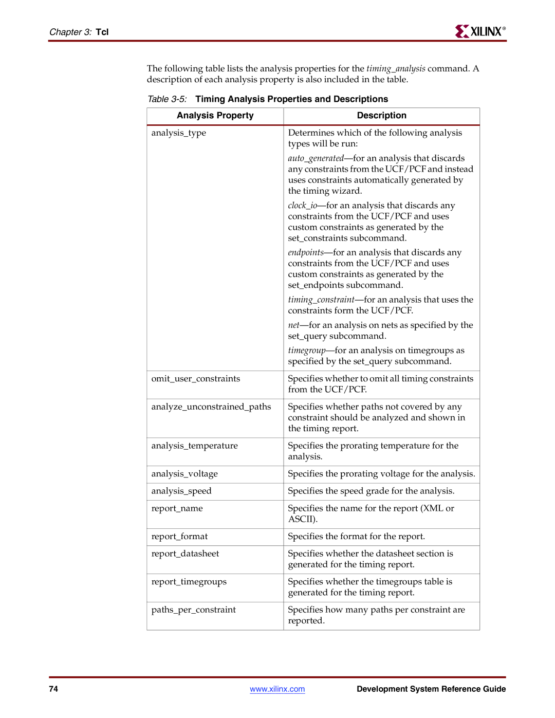 Xilinx 8.2i manual Ascii 