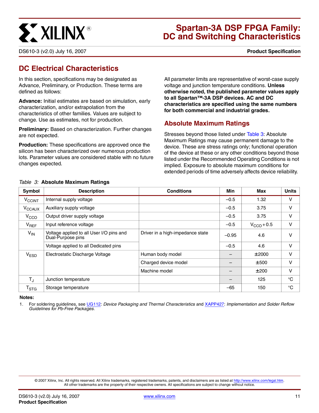 Xilinx DS610 manual DC Electrical Characteristics, Absolute Maximum Ratings, Symbol Description Conditions Min Max Units 